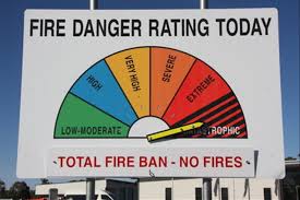 Fire danger rating