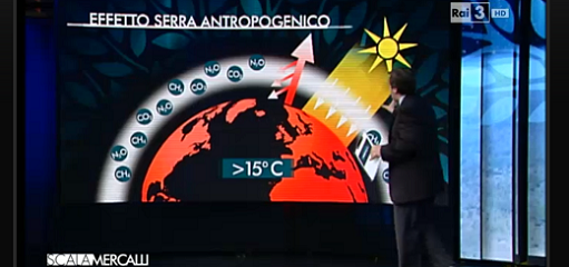 effetto serra